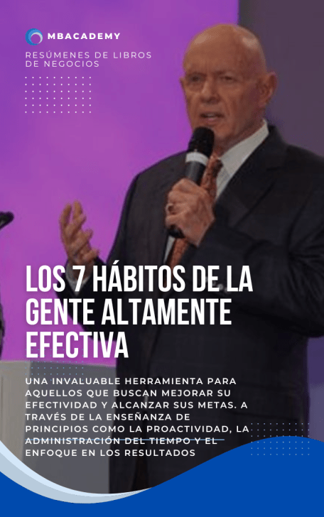 RESUMEN: Los 7 Hábitos de la Gente Altamente Efectiva